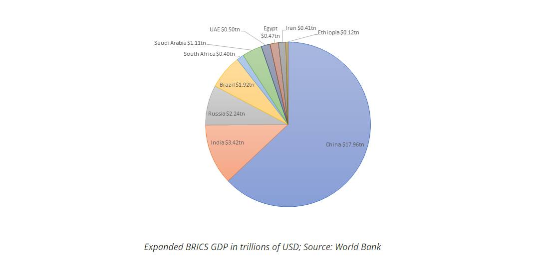 0411 BRICS_02_1.jpg